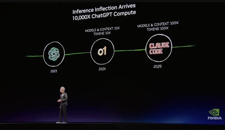 輝達執行長黃仁勳表示，過去兩年AI原生企業成長速度呈現爆發式上升。翻攝自輝達YT官網