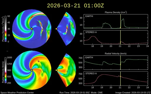 中度磁暴15小時　今衛星導航恐中斷