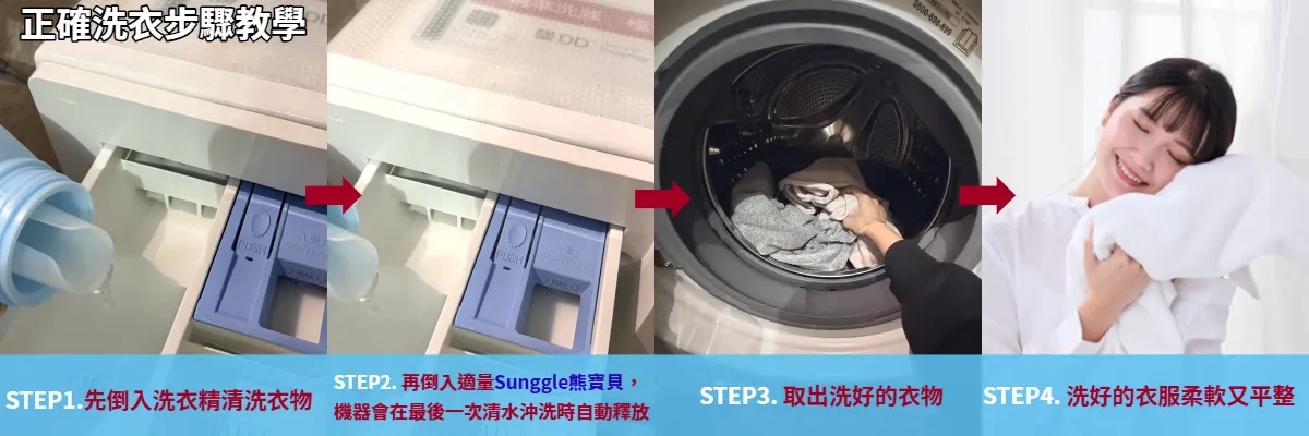 先倒入洗衣精，再將「Snuggle 熊寶貝」倒入柔軟精槽開始洗衣，沒有柔軟精槽，則在洗衣流程的最後一次清水沖洗開始時，直接把柔軟精倒進洗衣槽，讓衣服稍微浸泡一下，再脫水、晾乾即可。