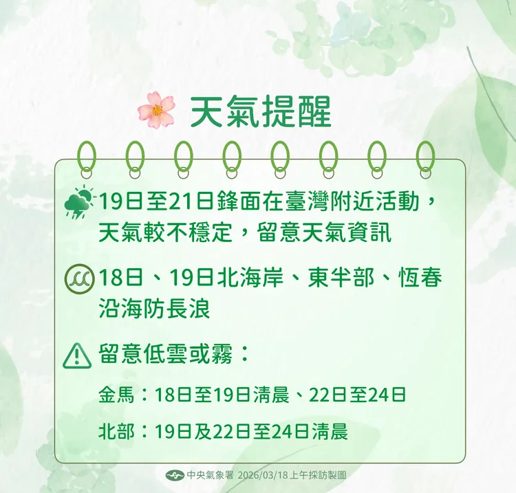 天氣提醒。氣象署提供