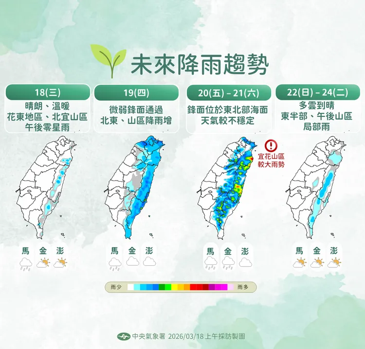 未來降雨趨勢。氣象署提供