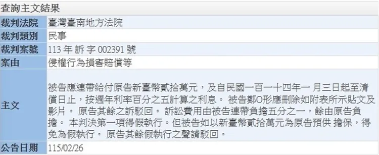 法院判決鄭男敗訴，並要他撤除在網路上散布的61則不實貼文。取自網路