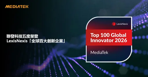 聯發科五度躋身全球百大創新企業！研發砸3千億　ISSCC論文23年創紀錄