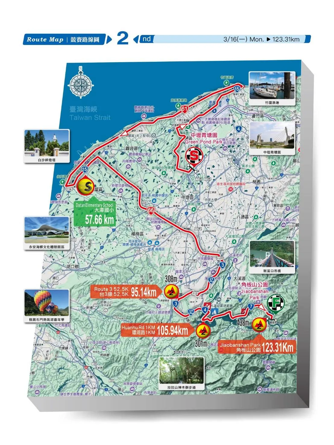 2026國際自由車環台賽桃園站，途經桃園市10個行政區。交通大隊提供