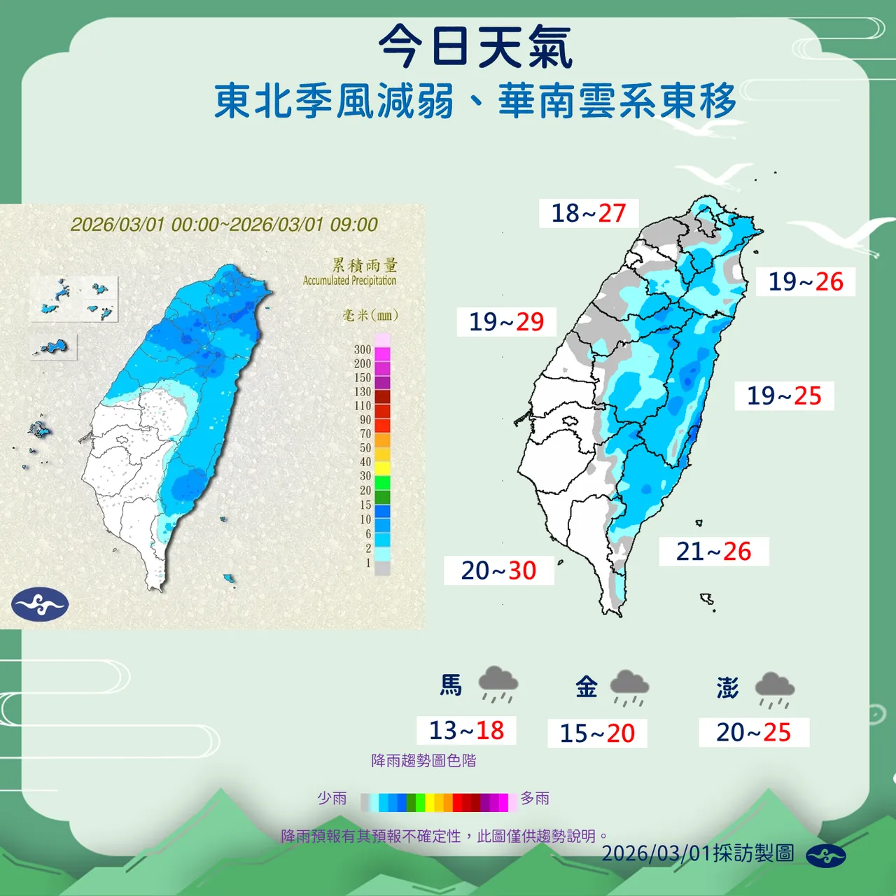 今日天氣。氣象署提供