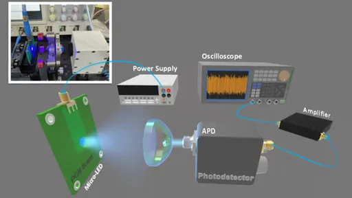 鴻海Micro-LED技術新突破！加密速度大提升　6G與衛星通訊受惠