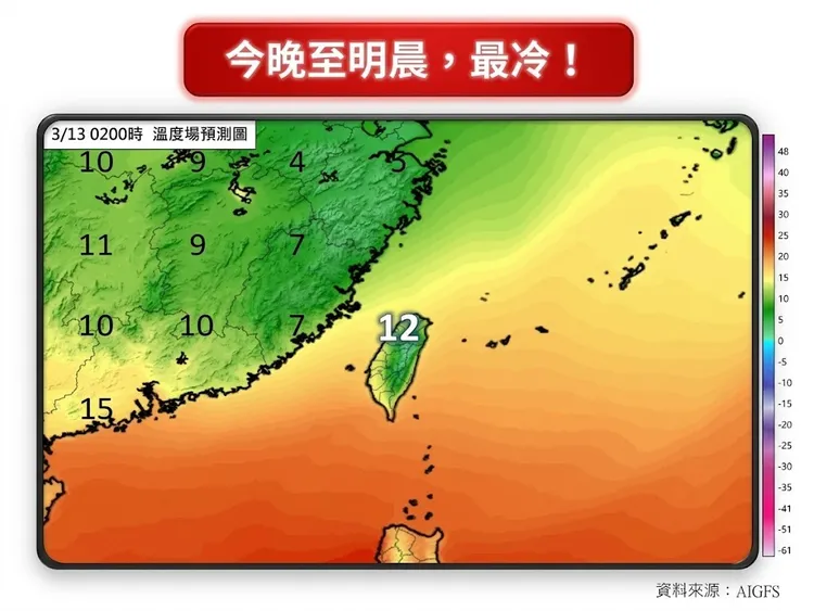 氣象專家林得恩提醒，今晚至明晨將是此波最冷時段，日夜溫差明顯增大。翻攝林老師氣象站臉書