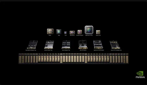輝達GTC大會｜7款晶片打造AI超級電腦！Vera Rubin下半年推出　台灣供應鏈入列