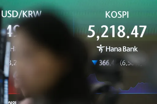 亞股大逃殺！日經狂瀉逾4000點　韓股重挫8%「期貨觸發熔斷」