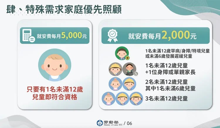 外傭新制預計4月13日起開放申請。勞動部提供