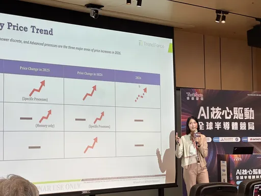 台積電3奈米搶翻！AI客戶比重明年衝5成　CoWoS缺口擴產兩三倍仍不夠