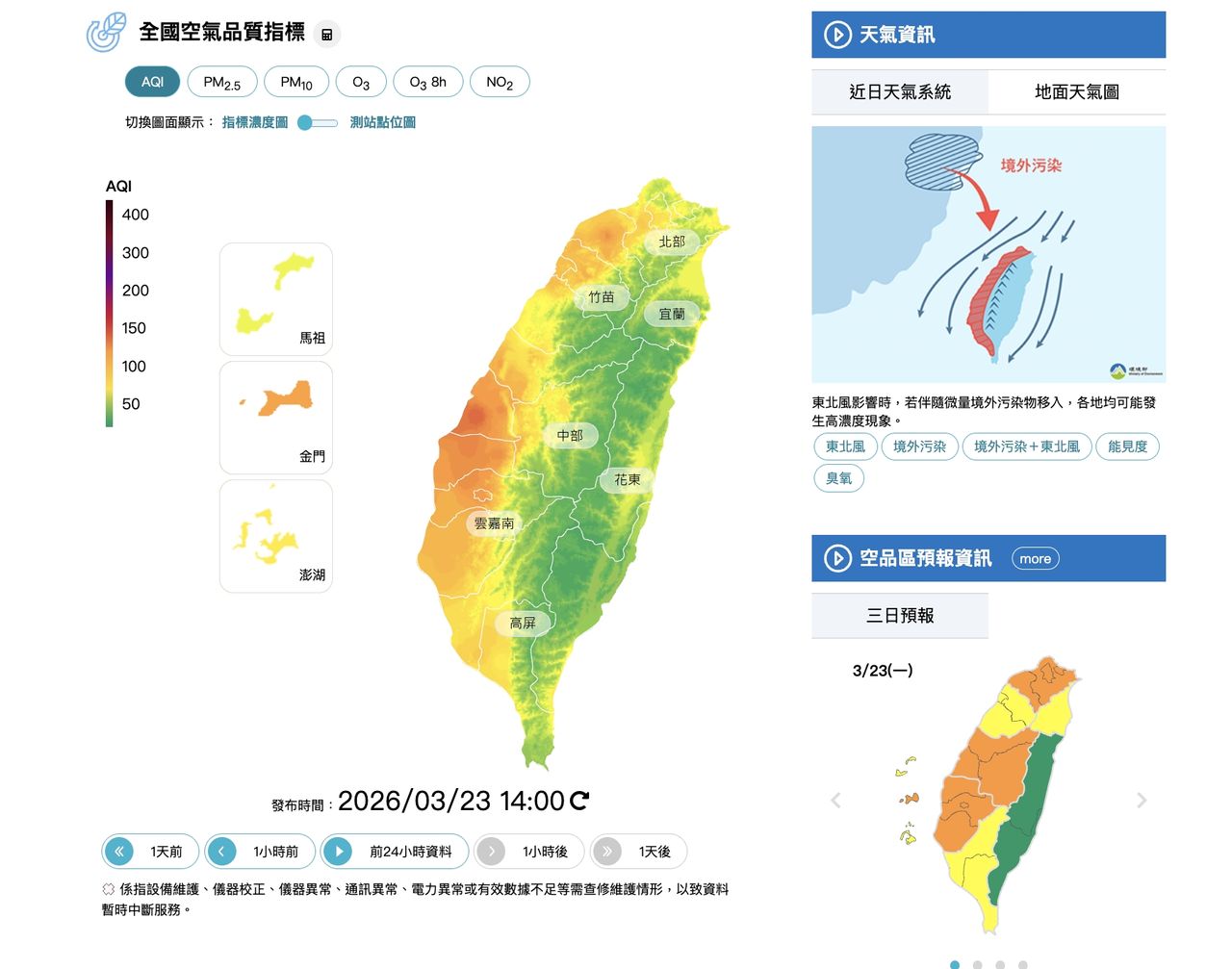 境外+本土雙夾擊!西半部空氣差 PM2.5飆橘色提醒至26日