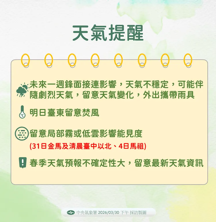 天氣提醒。氣象署提供