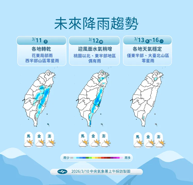 未來降雨趨勢。氣象署提供