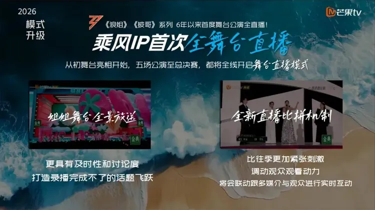 《乘風2026》從初舞台到總決賽的表演都將直播。翻攝芒果TV