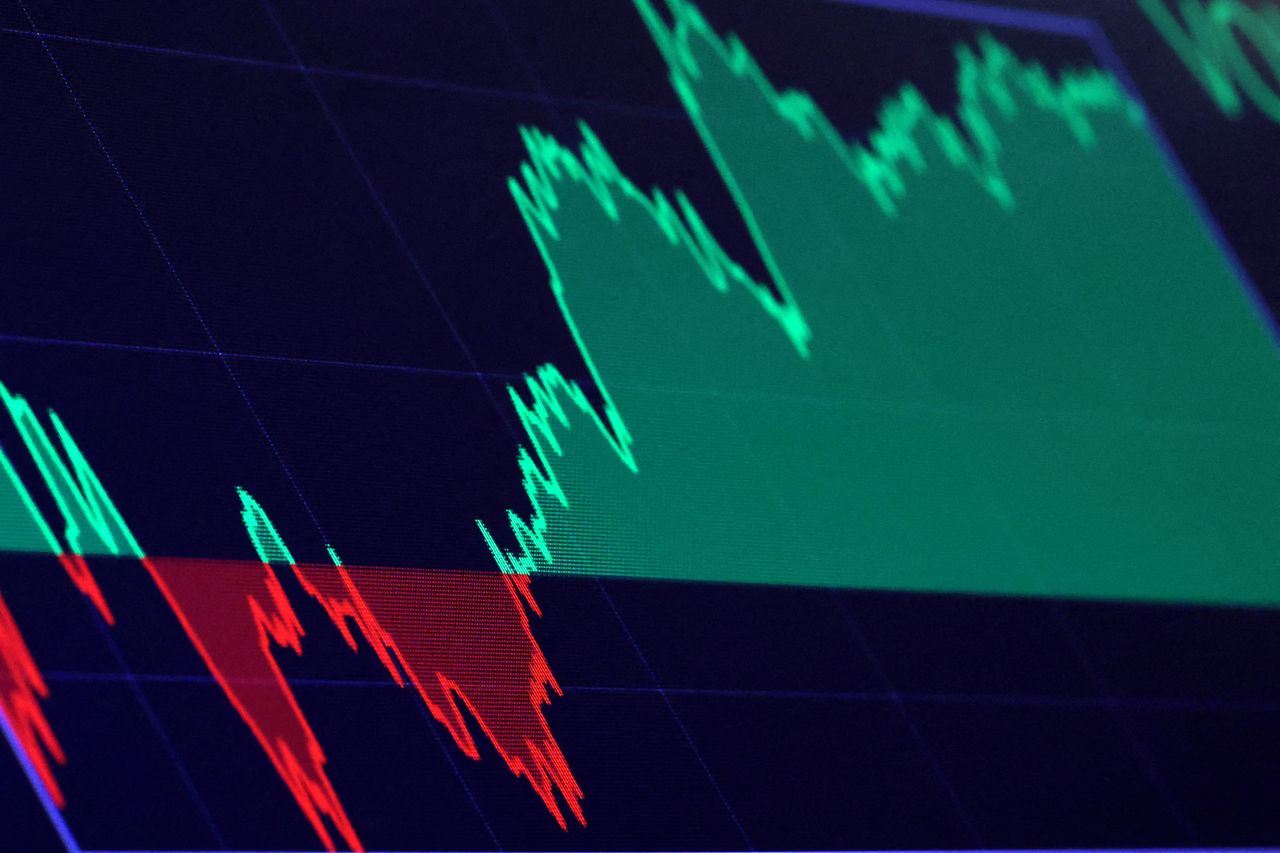 投資人謹慎觀望中東戰事發展 美股開盤下跌