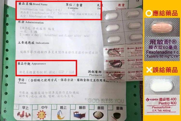 藥師未核對給錯藥，高雄市衛生局去年開罰11件。翻攝畫面