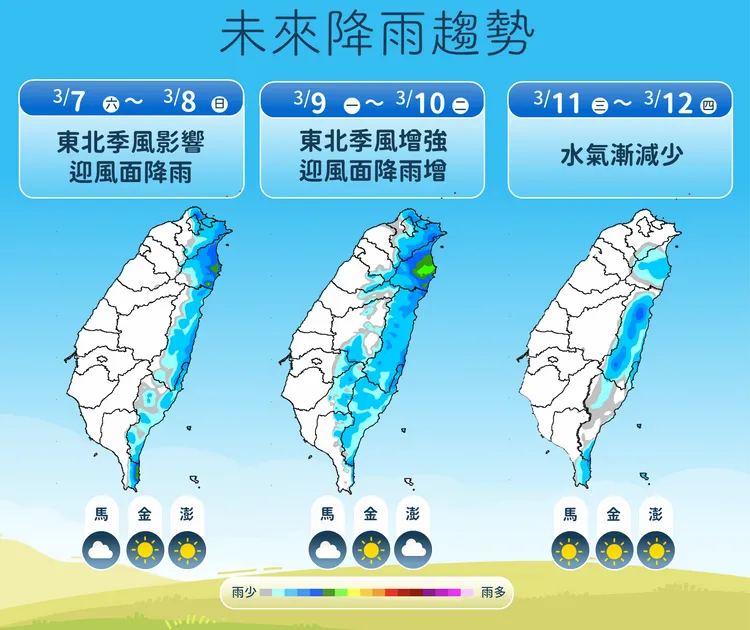 近期（7日至12日）降雨趨勢。中央氣象署提供
