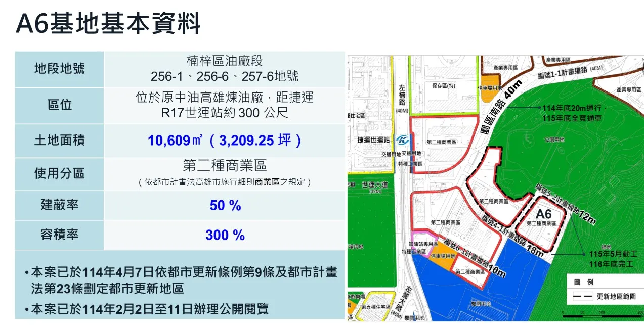 高雄世運站旁A6公辦都更小檔案