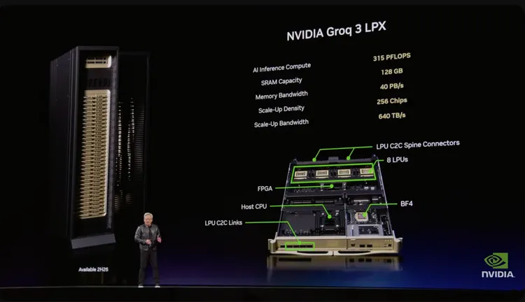 輝達執行長黃仁勳在GTC大會揭露的LPX機櫃方案。翻攝自輝達YT官網