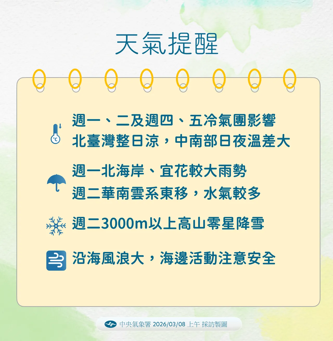 天氣提醒。氣象署提供