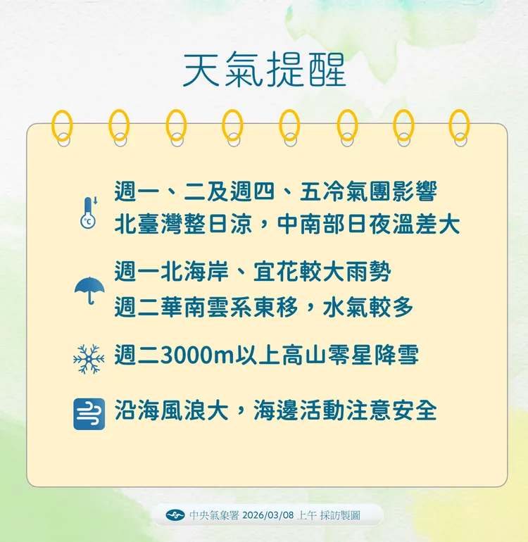 天氣提醒。氣象署提供