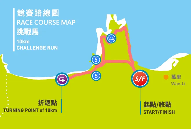 萬金石路跑競賽路線圖。交通局提供