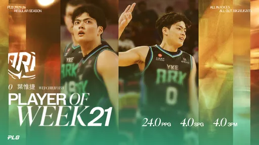 洋基「葉王」助球隊奪2連勝　獲PLG聯盟頒發單週MVP