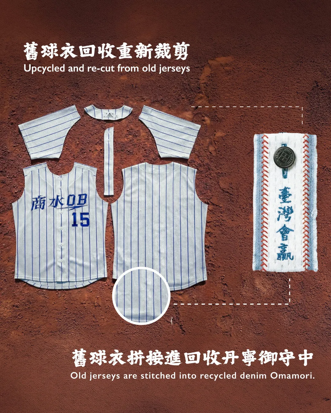 Story Wear回收球衣拆解與再生丹寧，製作成應援御守。品牌提供
