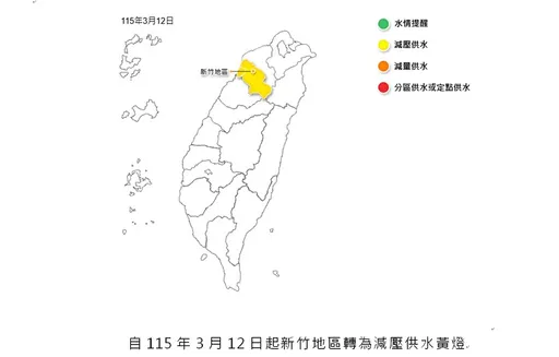 新竹水情燈號降為「減壓供水」黃燈　以確保5月底前公共用水