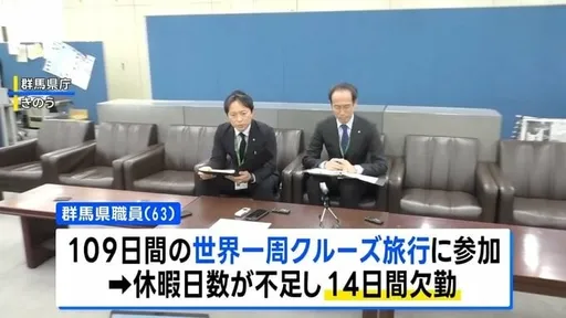 環遊世界109天！他出國爽玩變曠職　下場慘了