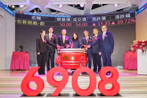 宏碁遊戲掛牌創新版漲幅近4成　抽中現賺1.5萬元