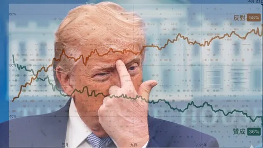 川普頭痛！支持率創下新低　最大警訊是這個議題