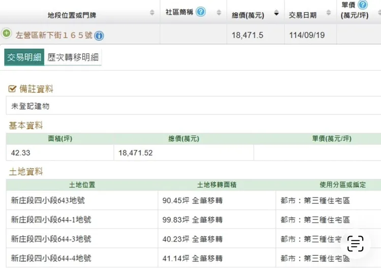 興連城此次購地部分已實登內容