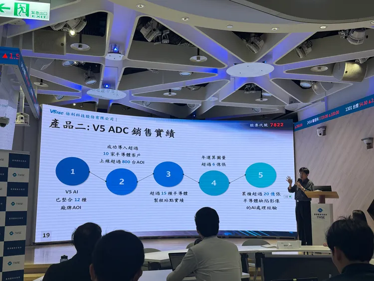 倍利科今（14）日召開法說會。呂承哲攝