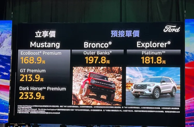 福特六和也預告將導入兩款美製車型，包括Ford Bronco Outer Banks與Ford Explorer Platinum，並開放預接單作業。林浩昇攝