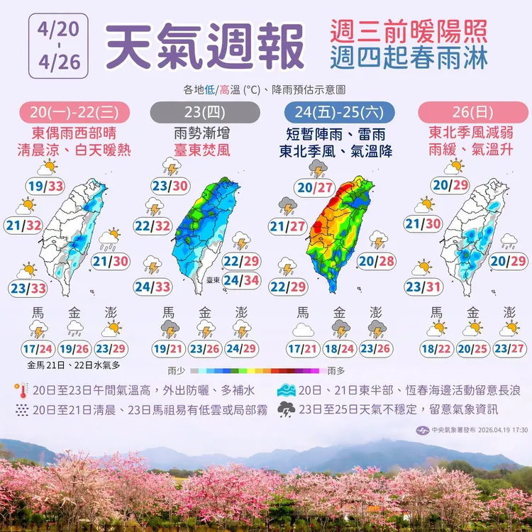 氣象署發布4月20日至26日的天氣週報。中央氣象署