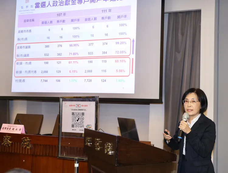 監察院公職人員財產申報處長陳美延提醒，除應注意對同一擬參選人每年捐贈有10萬元之限額外，對不同擬參選人每年捐贈總額上限是30萬元。記者莊宗達攝