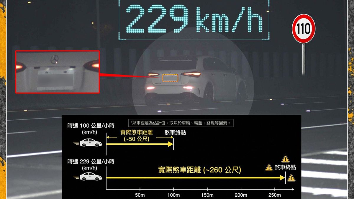 國道內線時速229km和時速72km 誰比較顧人怨?