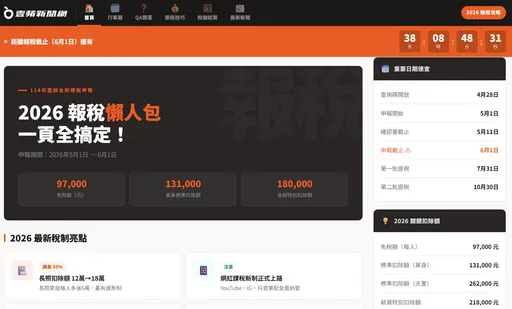 5月報稅開跑！《壹蘋》推2026報稅專頁上線　掌握納稅新制與節稅關鍵