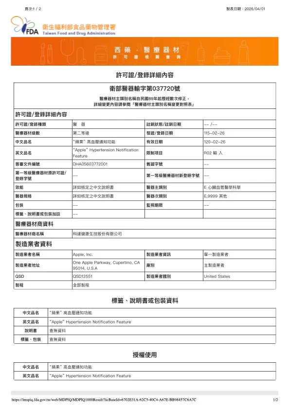 根據衛生福利部食品藥物管理署醫療器材資料庫畫面，顯示「Apple Hypertension Notification Feature（高血壓通知功能）」已取得台灣第二等級醫療器材許可證，代表該功能已通過台灣法規審查，未來有機會在Apple Watch於台灣開放使用。衛生福利部食品藥物管理署醫療器材資料庫畫面