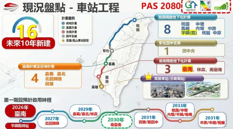 台鐵未來10年將有16座新建車站陸續啟用。交通部鐵道局提供