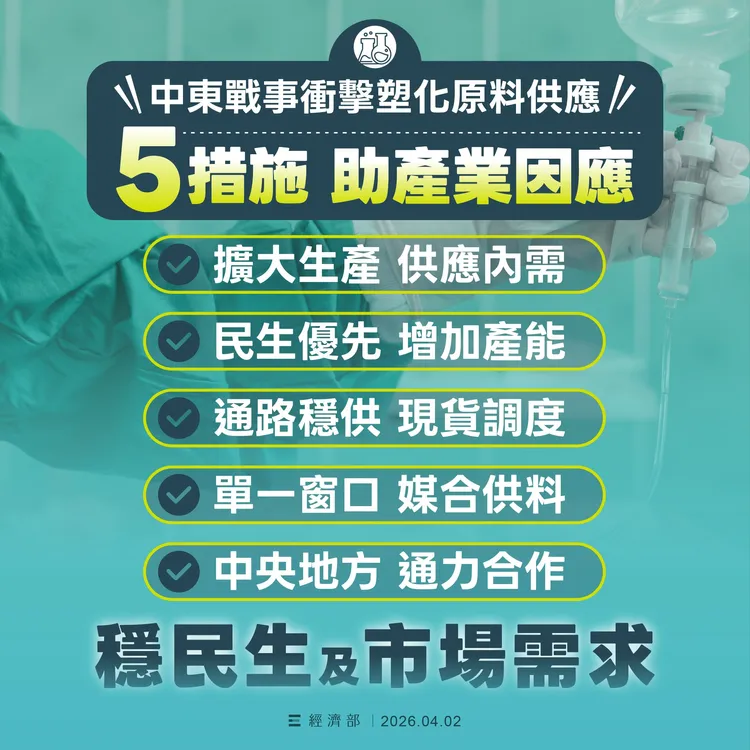 中東戰事打亂全球石化供應鏈並造成國內「塑膠袋之亂」大缺貨，經濟部已啟動五項措施確保石化產業與民生塑膠需求不中斷。經濟部提供