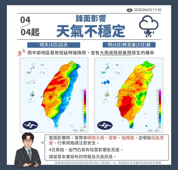4日西半部及離島易有大雷雨，提醒民眾注意最新天氣變化。中央氣象署