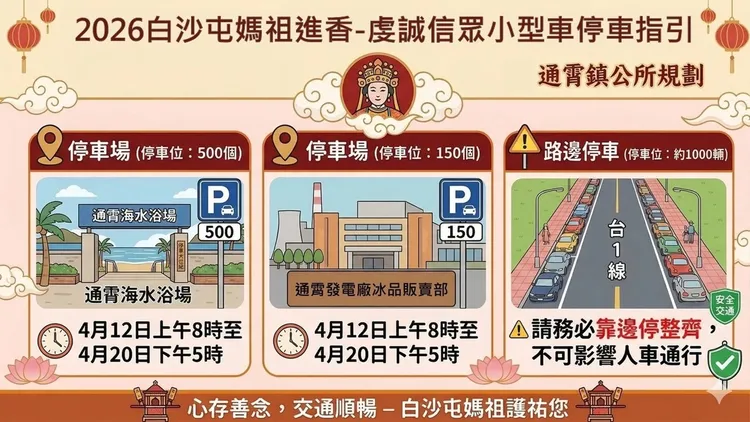 交通資訊圖。警方提供