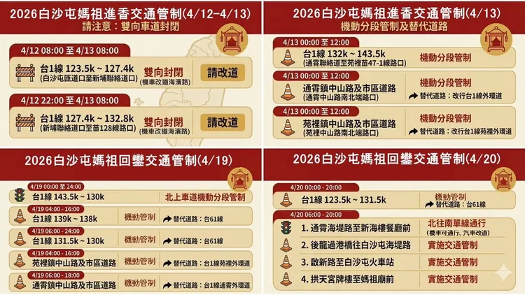 交通資訊圖。警方提供