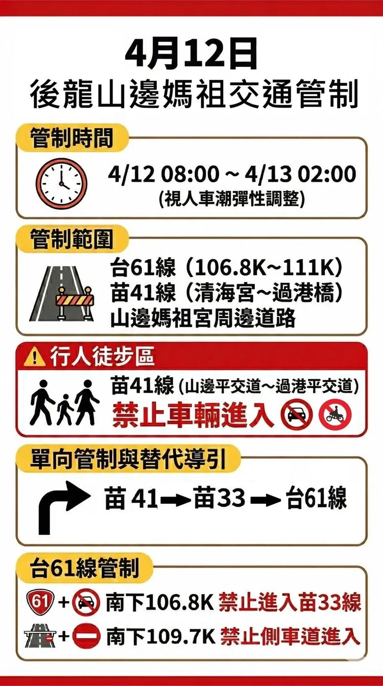 交通資訊圖。警方提供