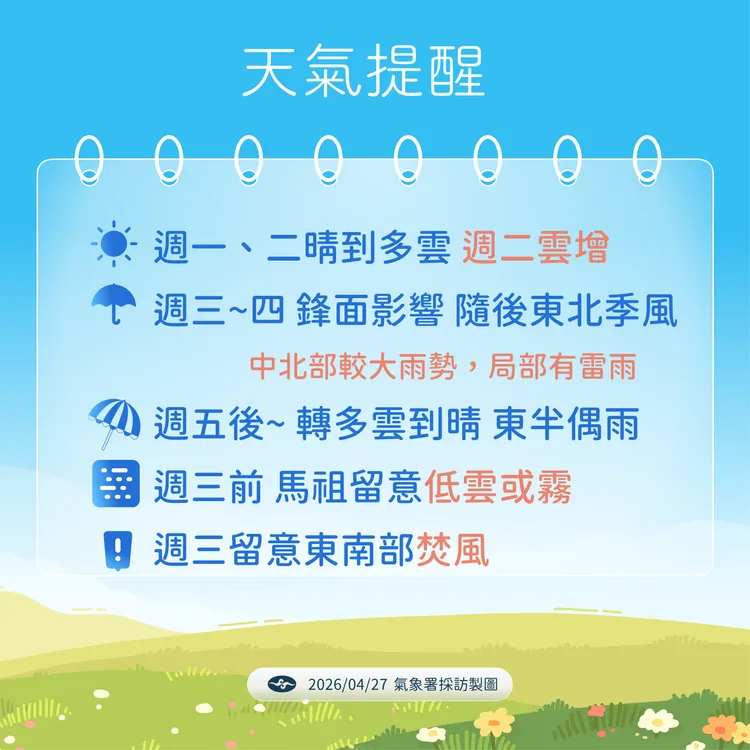 天氣提醒。氣象署提供