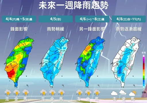 3小時狂下275毫米！氣象署：明晨西半部仍有局部豪雨