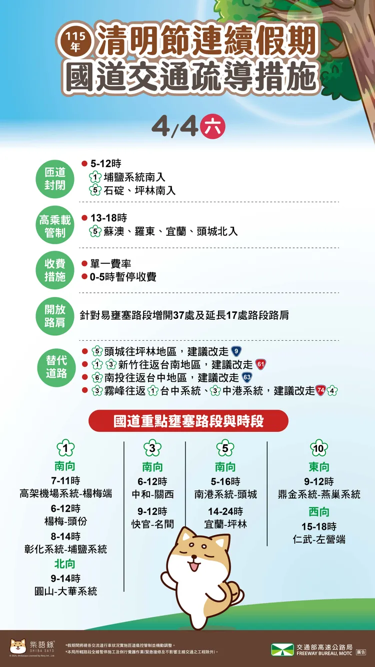 明日國道交通疏導措施。高公局提供